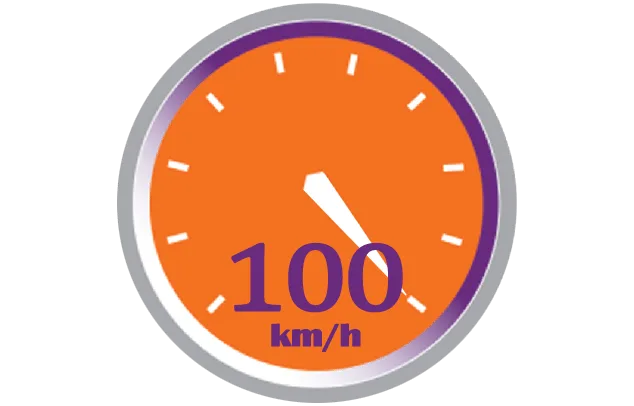 100kmh