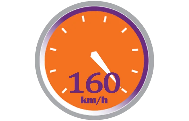 160kmh