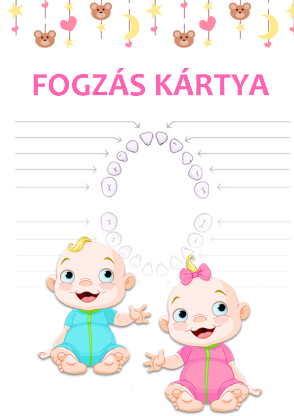 fogzáskártya